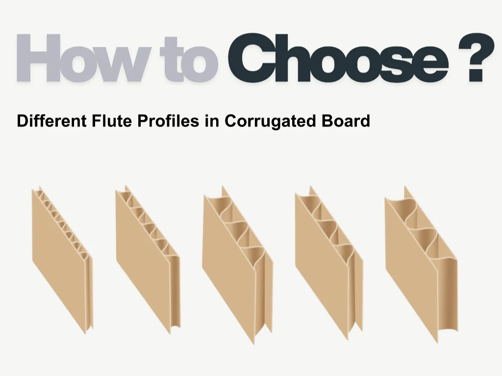 Different flute profiles in corrugated board – guide on how to choose corrugated flute types for packaging
