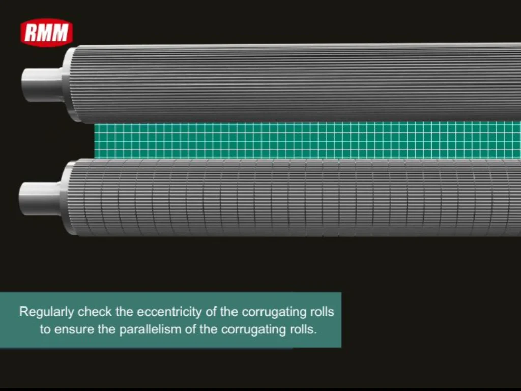 3D rendering of paired corrugating rolls (with material between them) – illustrating the need to check roll eccentricity for parallelism